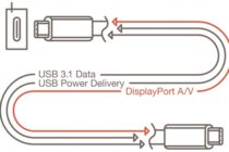 usb