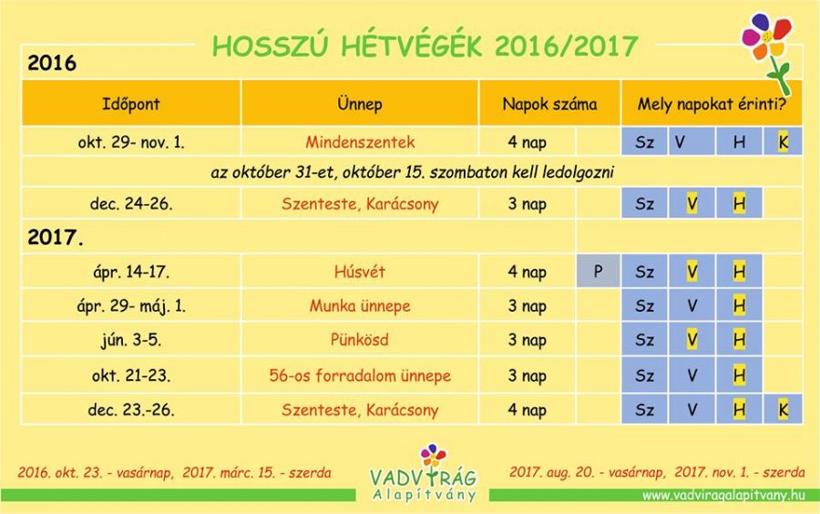 hosszu-hetvegek-nagy